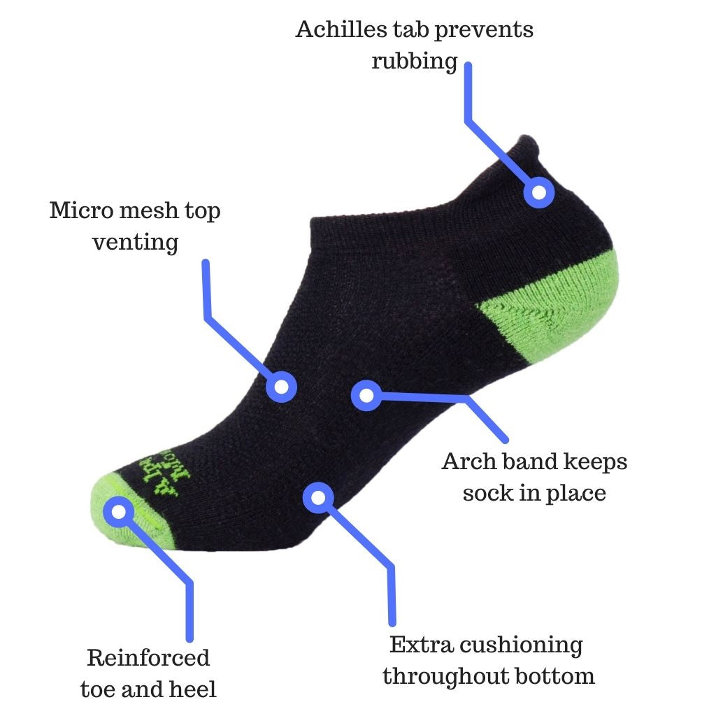Diagram showing the features of Alpacas of Montana swift wicking running socks