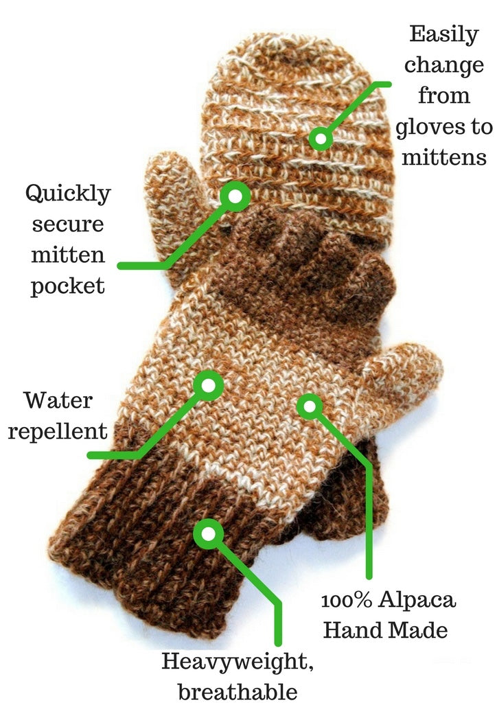 text diagram of brown heavyweight flip mitten gloves.
