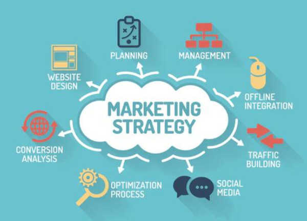 Alpaca Marketing - Creating an Image