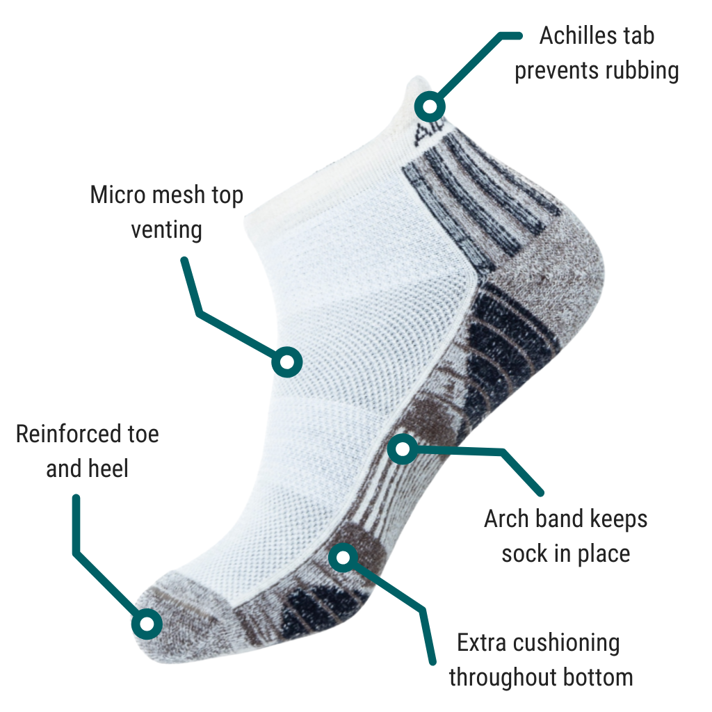 Swift Wicking Running Socks