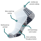 Swift Wicking Running Socks