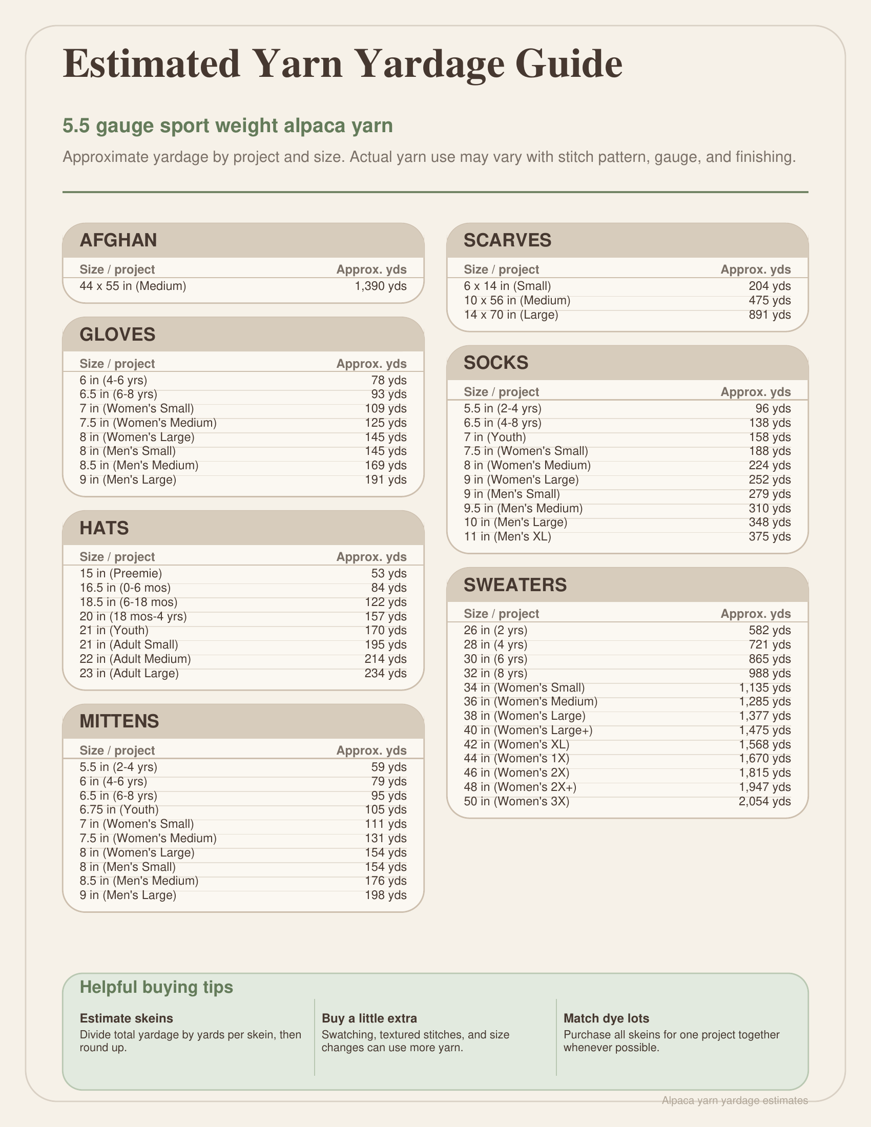 Wool knitting Yarn yardage guide for various crochet projects on a white background